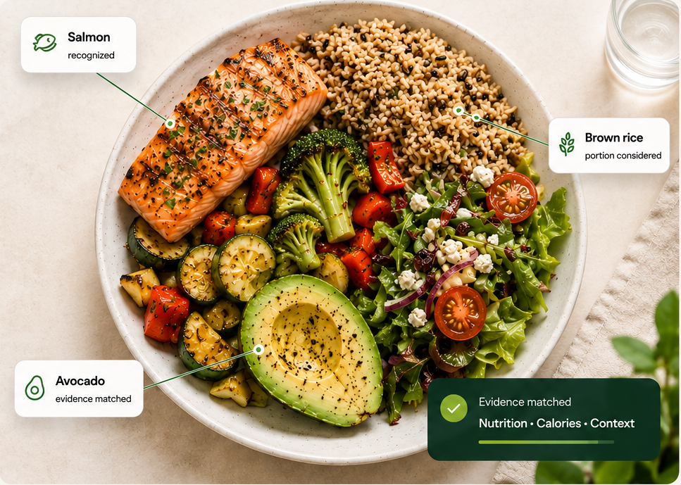 A real mixed meal with salmon, brown rice, vegetables, salad and avocado, with FiGie recognition, portion and evidence annotations